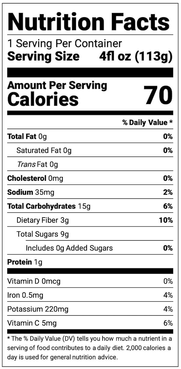 Butternut Squash, Carrots & Sweet Potatoes